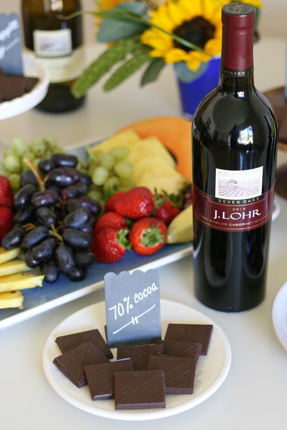 Eat More Chocolate and Drink More Wine
